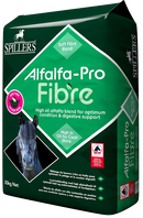 Alfapro