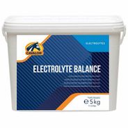 Electrolyte